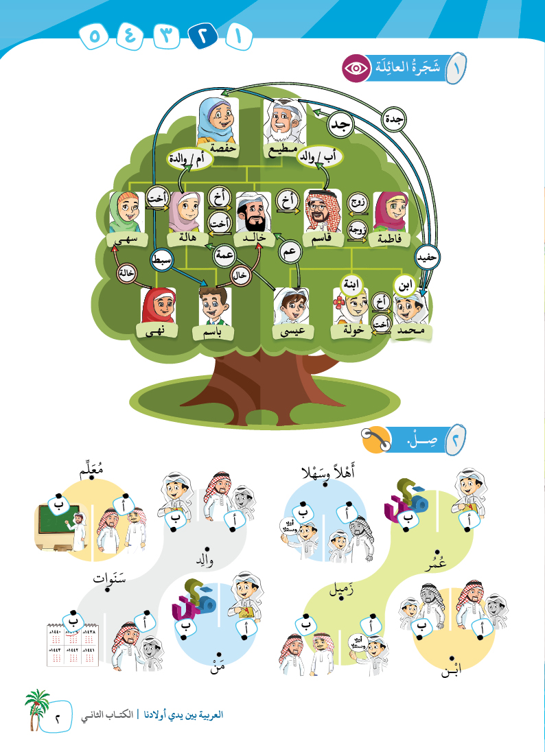 الكتاب الثاني - 5
