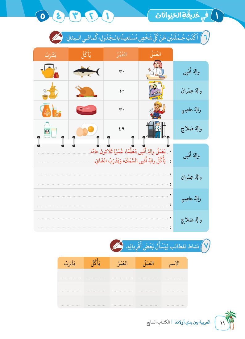 الكتاب السابع - 13